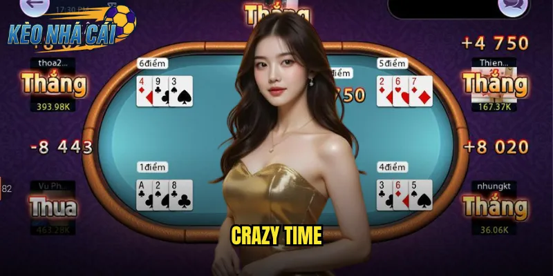 Crazy Time Kèo Nhà Cái Trò Chơi Vòng Quay Siêu Hấp Dẫn Trúng Lớn 1 Crazy Time